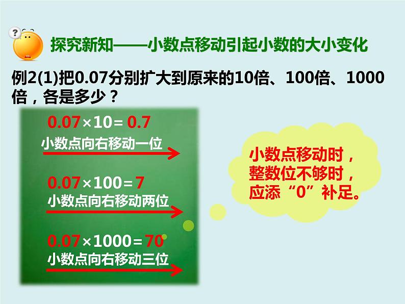 四年级下册 第四单元 《小数点的移动引起小数大小的变化》课件第8页