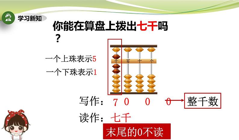 小学数学苏教版二年级下万以内数的认识 课件（36张PPT）第8页