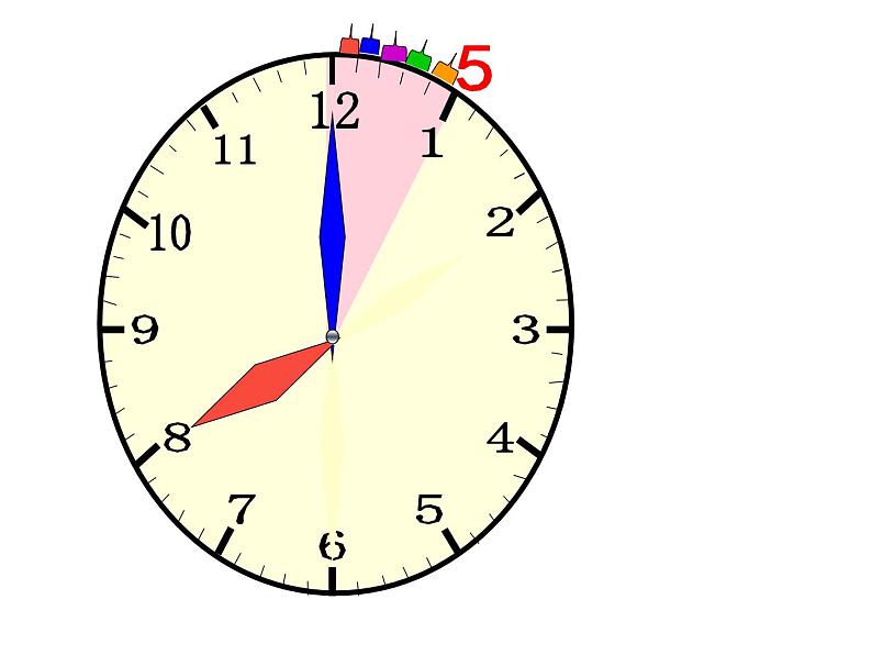 《认识时和分》2年级讲课课件PPT06