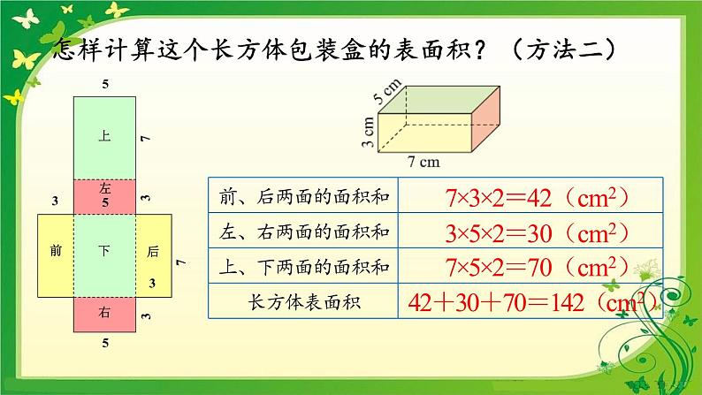 长方体的表面积课件PPT07