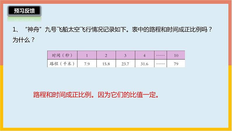 4.2正比例课件1 六年级数学下册-北师大版04