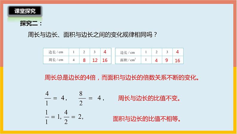 4.2正比例课件1 六年级数学下册-北师大版07