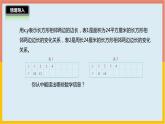 4.5反比例课件1 六年级数学下册-北师大版