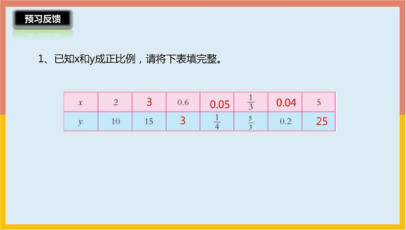 4.3正比例的判断课件1 六年级数学下册-北师大版第4页