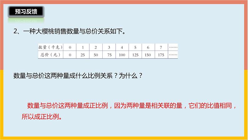 4.3正比例的判断课件1 六年级数学下册-北师大版第5页