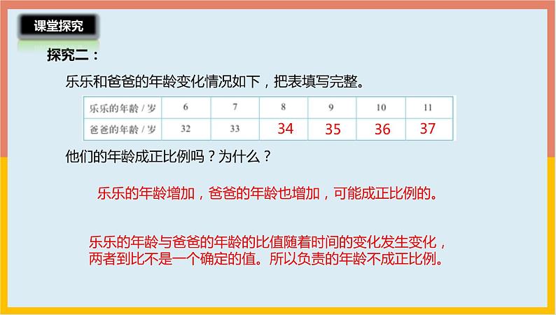 4.3正比例的判断课件1 六年级数学下册-北师大版第7页