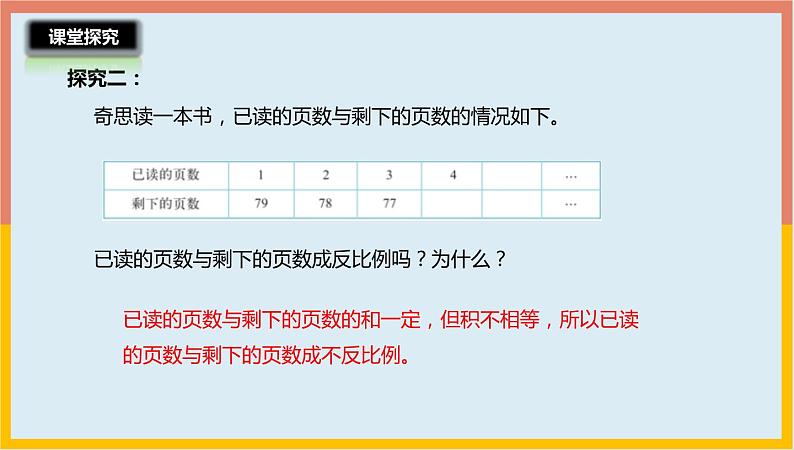 4.6反比例的判断课件1 六年级数学下册-北师大版第7页