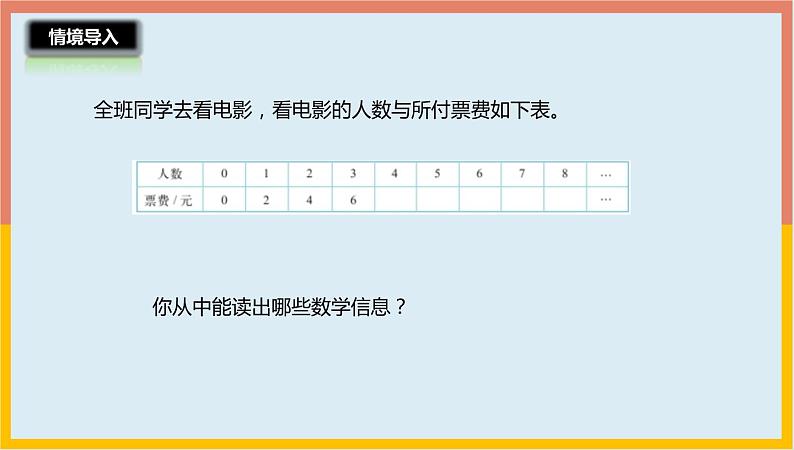 4.4正比例图象课件1 六年级数学下册-北师大版第2页