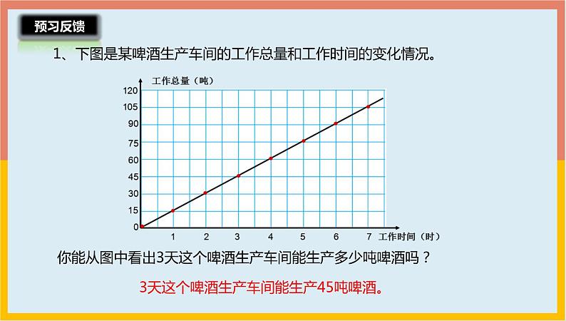 4.4正比例图象课件1 六年级数学下册-北师大版第4页