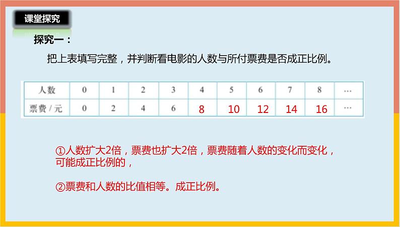 4.4正比例图象课件1 六年级数学下册-北师大版第6页