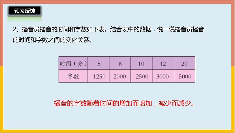4.1变化的量课件1 六年级数学下册-北师大版05