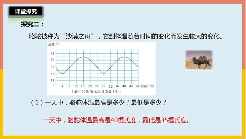 4.1变化的量课件1 六年级数学下册-北师大版07