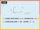 2.5比例尺的应用课件1 六年级数学下册-北师大版
