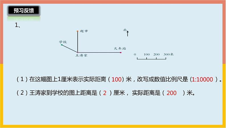2.5比例尺的应用课件1 六年级数学下册-北师大版第4页