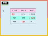 2.5比例尺的应用课件1 六年级数学下册-北师大版