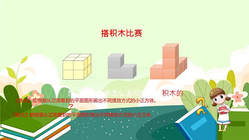 2021-2022学年人教版五年级下册数学 第一单元 观察物体（三）课件02