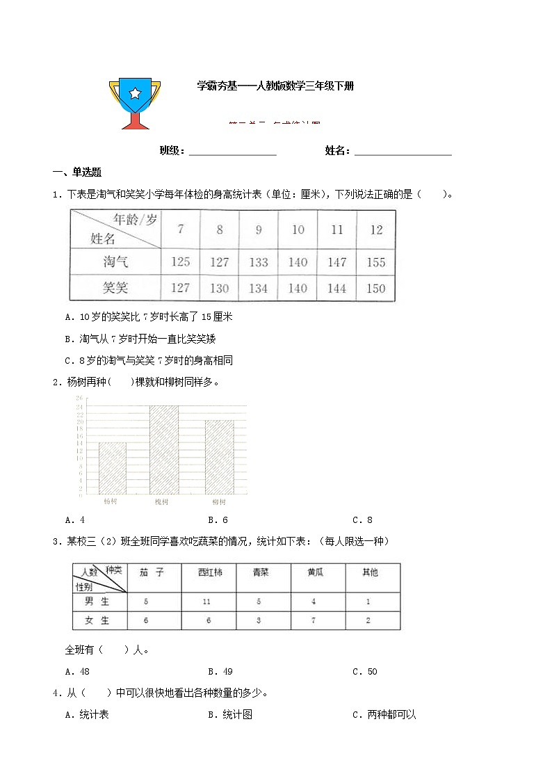 学霸夯基——人教版数学三年级下册第三单元复式统计图练习试题（原卷版）第1页