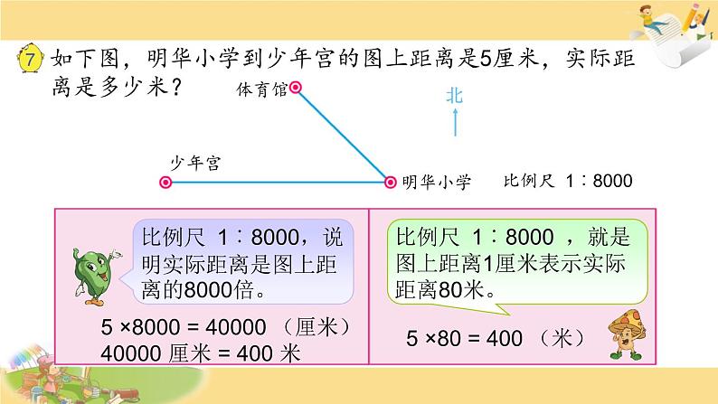 苏教版六下数学14.比例尺的应用课件PPT第3页