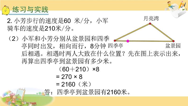 苏教版六下数学28.解决问题的策略总复习课件PPT第6页