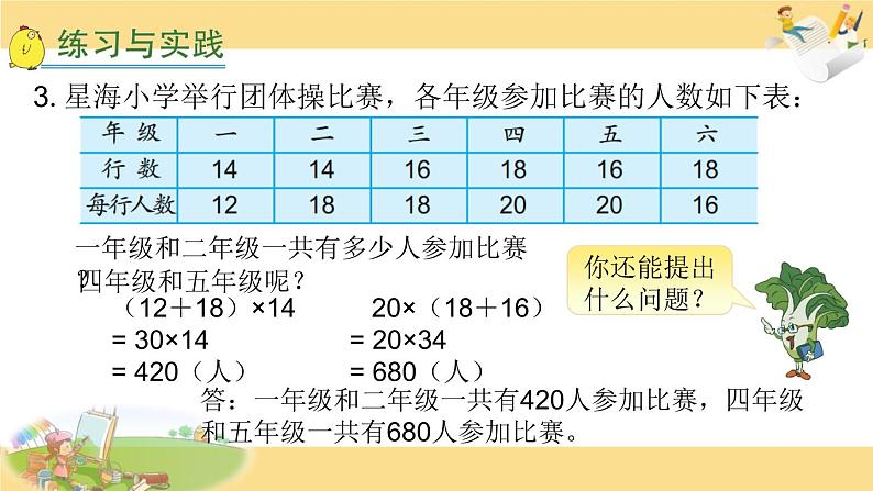 苏教版六下数学28.解决问题的策略总复习课件PPT第7页