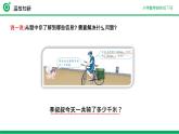 人教版数学四年级下册《运算定律——加法运算定律》课件