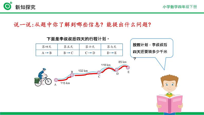 人教版数学四年级下册《加法运算定律的应用》课件06