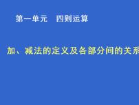 人教版四年级下册1 四则运算乘、除法的意义和各部分间的关系教学演示ppt课件