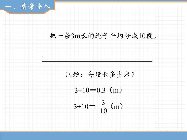 数学人教版五年级下第四单元 第1课时  小数和分数的互化课件PPT02