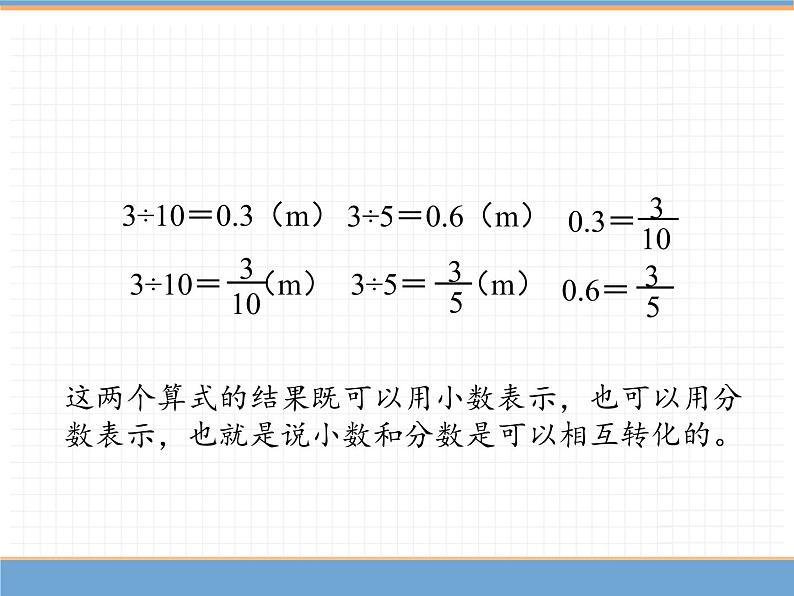 数学人教版五年级下第四单元 第1课时  小数和分数的互化课件PPT04