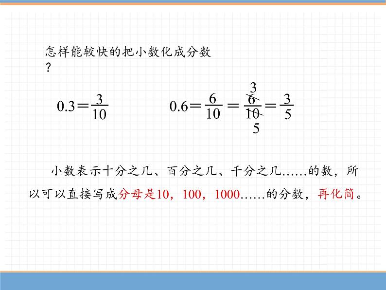 数学人教版五年级下第四单元 第1课时  小数和分数的互化课件PPT05