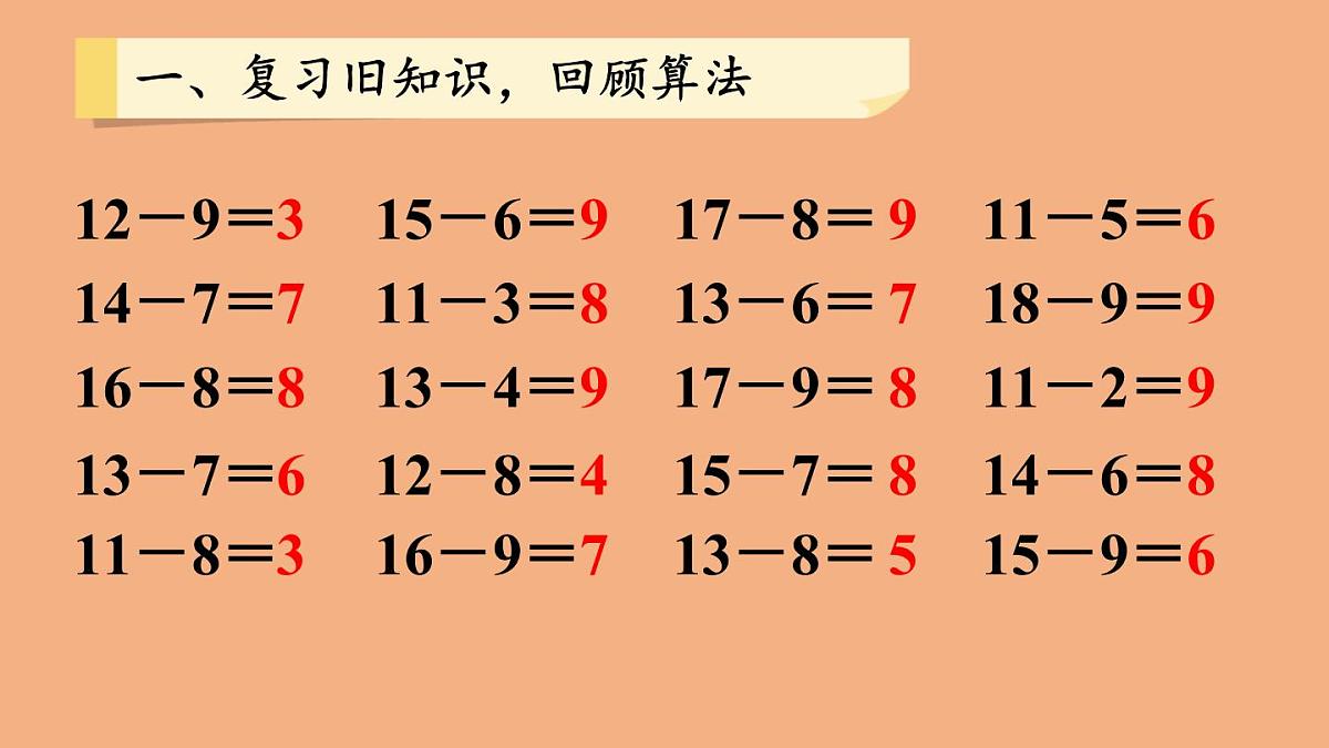 2 20以内的退位减法-整理和复习（第一课时）课件PPT第2页