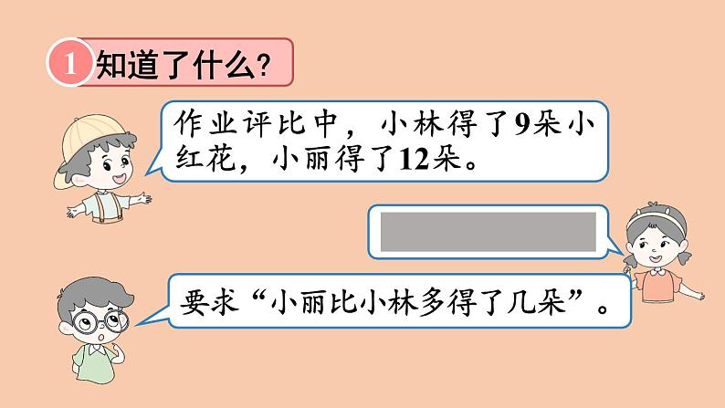 2 20以内的退位减法-整理和复习（第二课时）课件PPT第5页