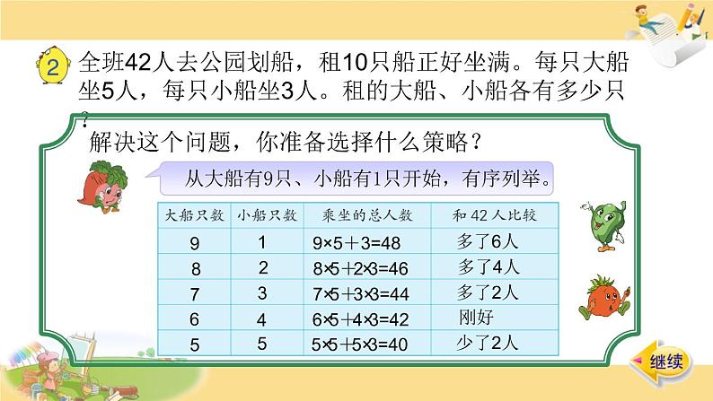 苏教版六下数学8.选择策略解决问题课件PPT第4页