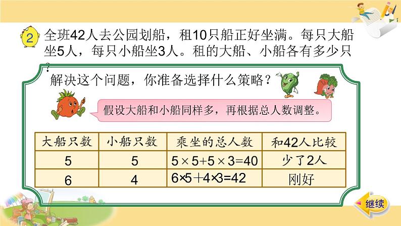 苏教版六下数学8.选择策略解决问题课件PPT第5页