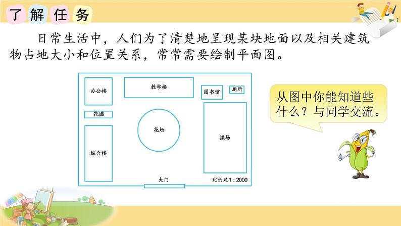 苏教版六下数学40.综合与实践：绘制平面图课件PPT02