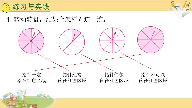 苏教版六下数学38.可能性总复习课件PPT第3页