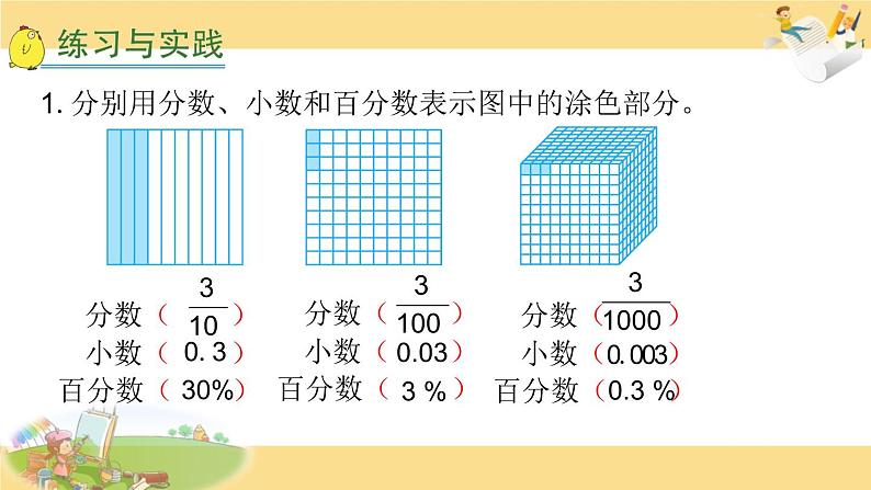 苏教版六下数学24.分数、百分数的认识总复习课件PPT05