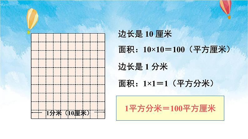 人教版数学三年级下册第五单元 第5课时 面积单位间的进率 同步课件04