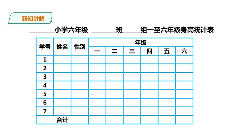 六年级下册数学课件-第四单元第二课时 统计综合应运用   西师大版(共24张PPT)06