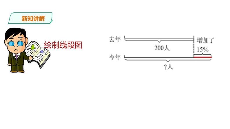 六年级下册数学课件-第一单元第四课时 解决问题    西师大版(共19张PPT)第6页