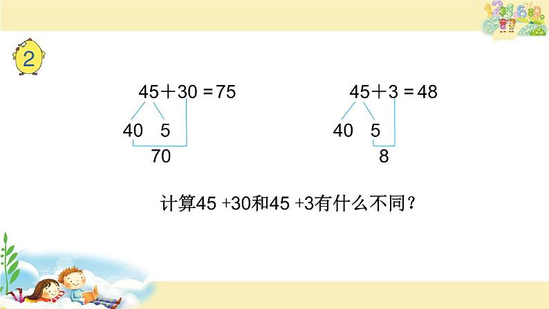 苏教版一下数学课件13.两位数加整十数、一位数（不进位）第6页