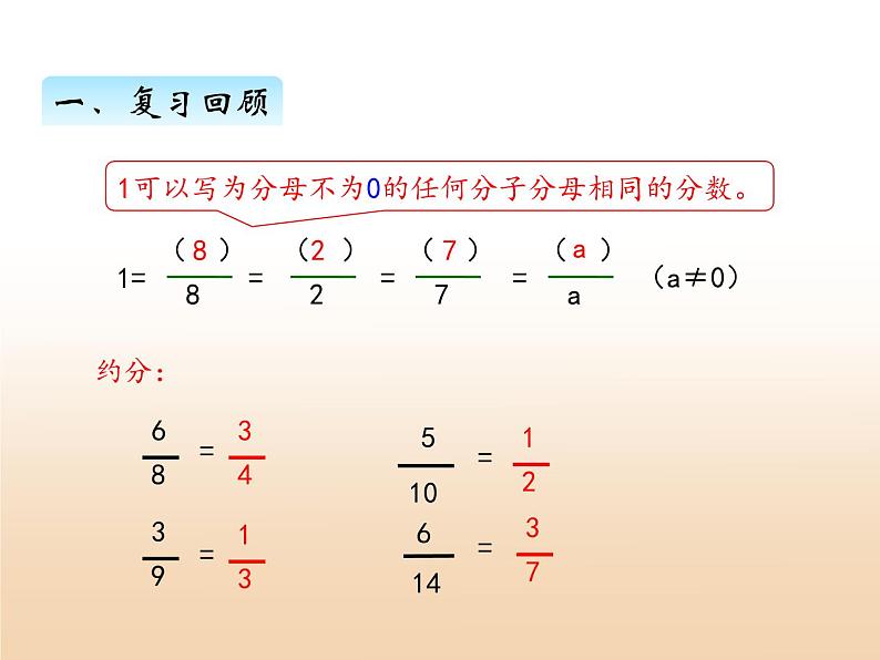 五.4分数加减法课件 冀教版小学数学四下第4页