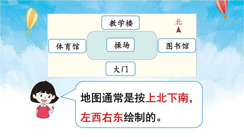 人教版数学三年级下册第一单元 第2课时 平面图上辨认东、南、西、北 同步课件04