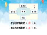人教版数学三年级下册第一单元 第2课时 平面图上辨认东、南、西、北 同步课件