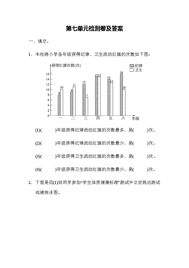 冀教版小学数学四年级下册第七单元检测卷及答案第1页