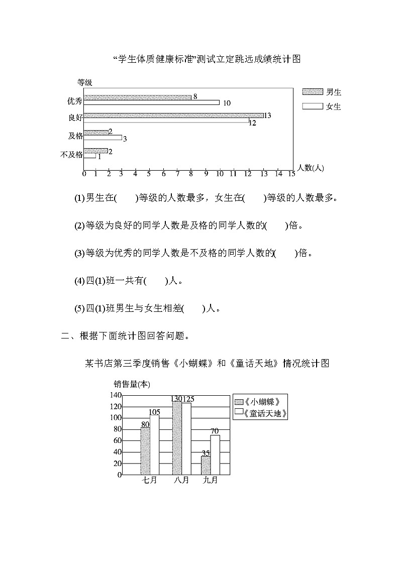 冀教版小学数学四年级下册第七单元检测卷及答案第2页