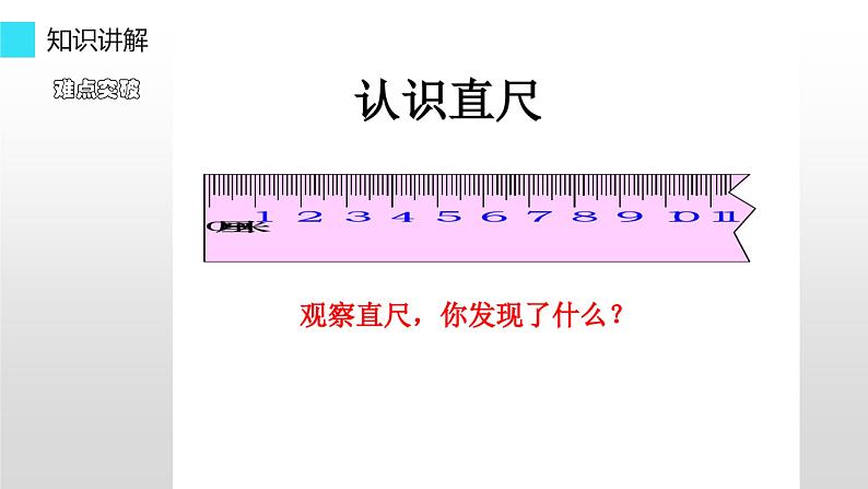 人教版二年级数学上册 1 长度单位 认识厘米、用厘米量 课件(共14张PPT)第4页