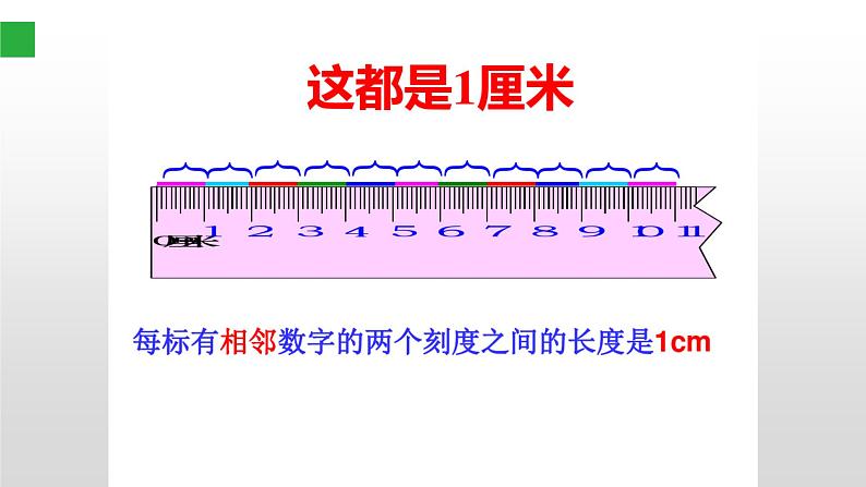 人教版二年级数学上册 1 长度单位 认识厘米、用厘米量 课件(共14张PPT)第7页