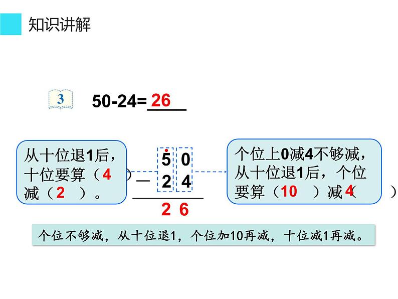 人教版二年级数学上册 2.2.2 100以内退位减法 课件(共15张PPT)第7页