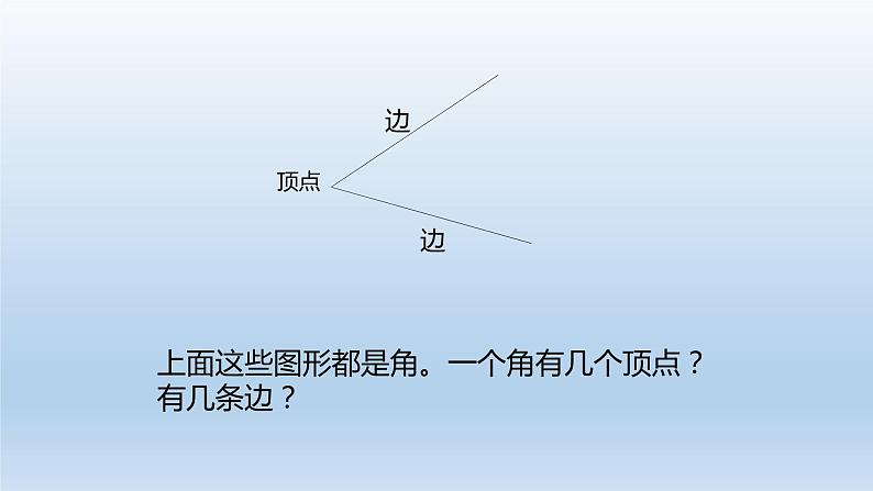 角的初步认识（课件） 数学二年级上册第3页